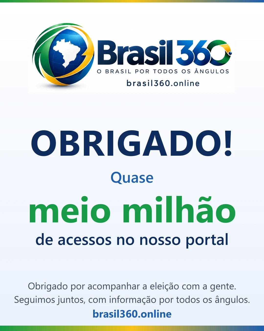 Obrigado! Quase meio milhão de acessos no portal Brasil360